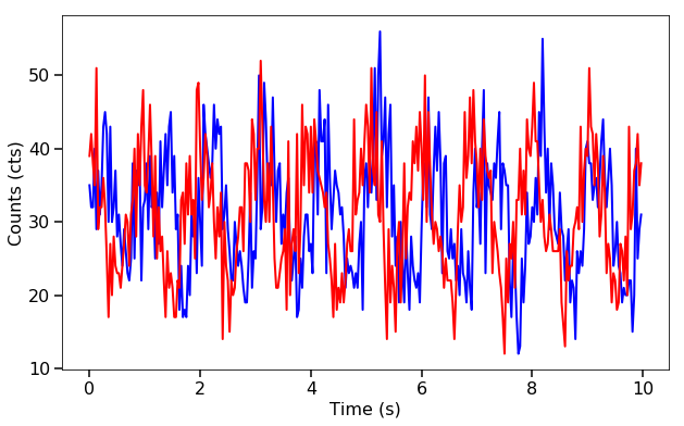 ../../_images/notebooks_CrossCorrelation_cross_correlation_notebook_7_0.png