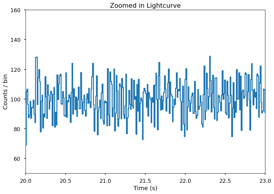 ../../_images/notebooks_DynamicalPowerspectrum_DynamicalPowerspectrum_tutorial_%5Bfake_data%5D_10_1.png