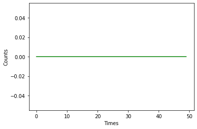 ../../_images/notebooks_EventList_EventList_Tutorial_56_1.png