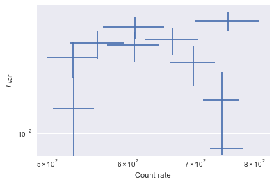 ../../_images/notebooks_Lightcurve_Analyze_light_curves_chunk_by_chunk_-_an_example_7_1.png