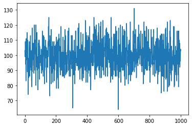 ../../_images/notebooks_Lightcurve_Lightcurve_tutorial_89_0.png