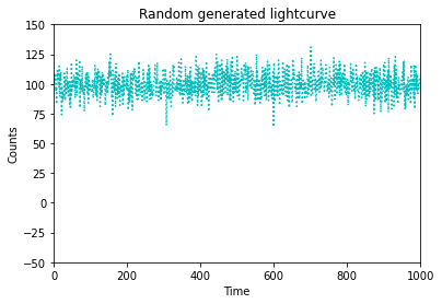 ../../_images/notebooks_Lightcurve_Lightcurve_tutorial_91_0.png