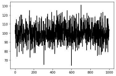../../_images/notebooks_Lightcurve_Lightcurve_tutorial_93_0.png