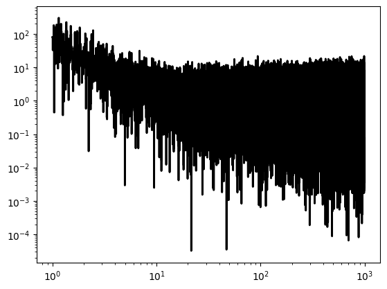 ../../_images/notebooks_Modeling_ModelingExamples_109_1.png
