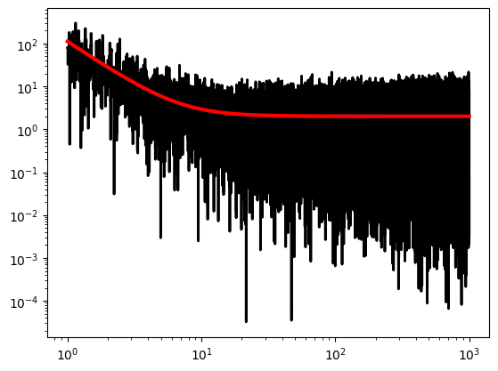 ../../_images/notebooks_Modeling_ModelingExamples_119_2.png