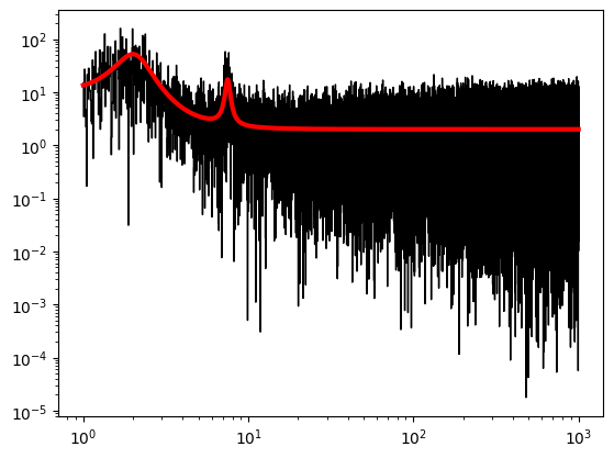 ../../_images/notebooks_Modeling_ModelingExamples_128_1.png
