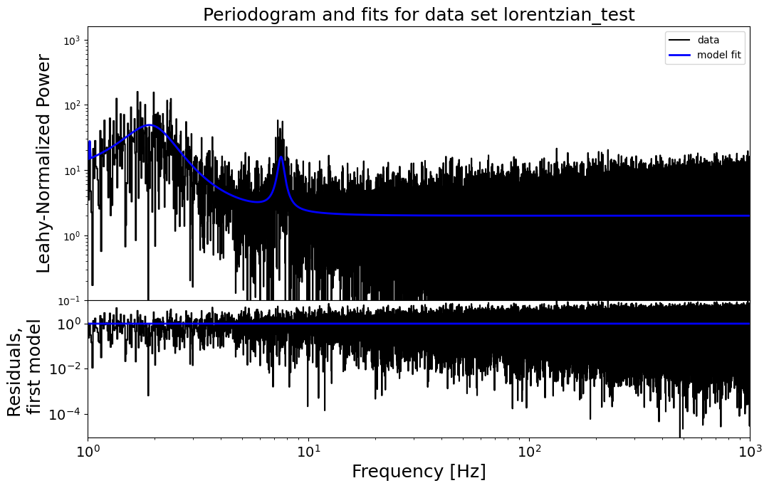 ../../_images/notebooks_Modeling_ModelingExamples_138_0.png