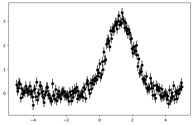 ../../_images/notebooks_Modeling_ModelingExamples_5_1.png