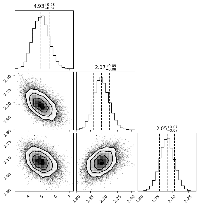 ../../_images/notebooks_Modeling_ModelingExamples_83_0.png