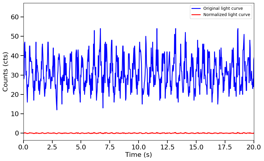 ../../_images/notebooks_Powerspectrum_Powerspectrum_tutorial_34_0.png