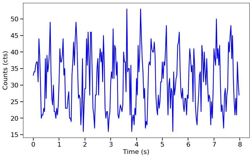 ../../_images/notebooks_Powerspectrum_Powerspectrum_tutorial_7_0.png