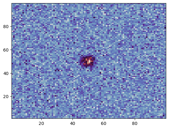 ../../_images/notebooks_StingrayTimeseries_Working_with_weights_and_polarization_3_0.png