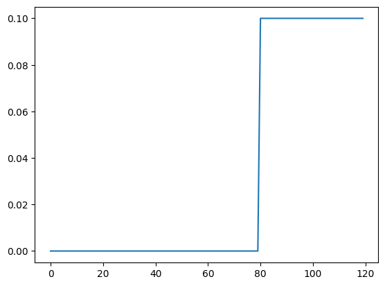 ../../_images/notebooks_Transfer_Functions_TransferFunction_Tutorial_39_1.png