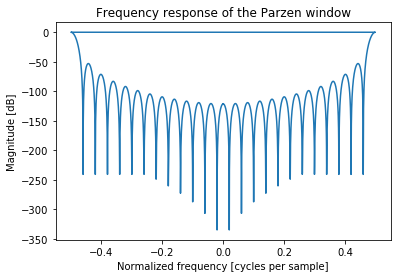 ../../_images/notebooks_Window_Functions_window_functions_12_1.png