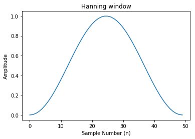 ../../_images/notebooks_Window_Functions_window_functions_19_1.png