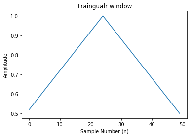 ../../_images/notebooks_Window_Functions_window_functions_23_1.png
