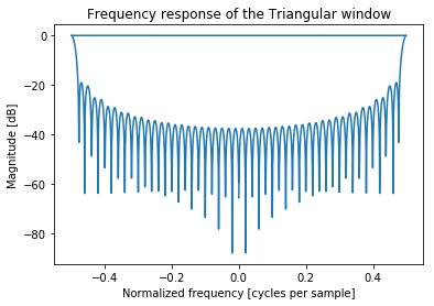 ../../_images/notebooks_Window_Functions_window_functions_24_1.png