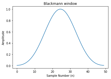 ../../_images/notebooks_Window_Functions_window_functions_31_1.png
