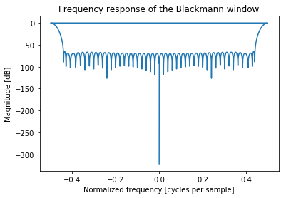 ../../_images/notebooks_Window_Functions_window_functions_32_1.png