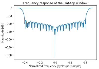 ../../_images/notebooks_Window_Functions_window_functions_36_1.png